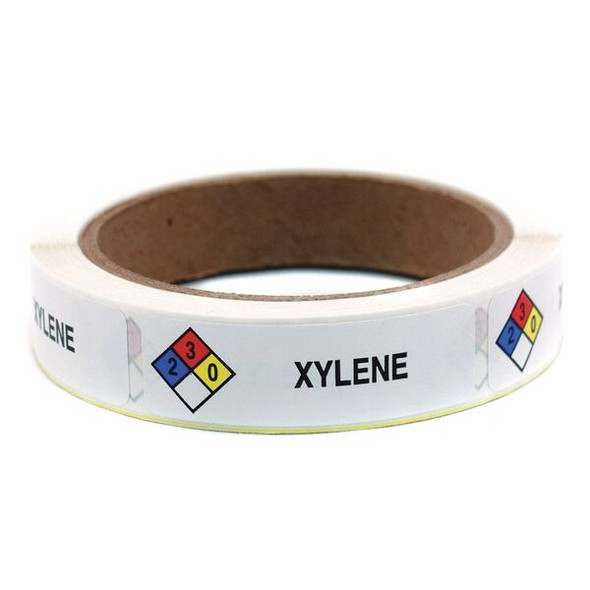 Roll Products HMIGLabel,3/4inH,4inW,LithoPaper,PK250 163-0002