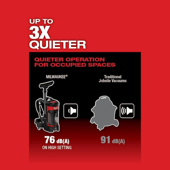 Milwaukee Tool M18 FUEL 3-in-1 Backpack Vacuum (Tool Only) 0885-20