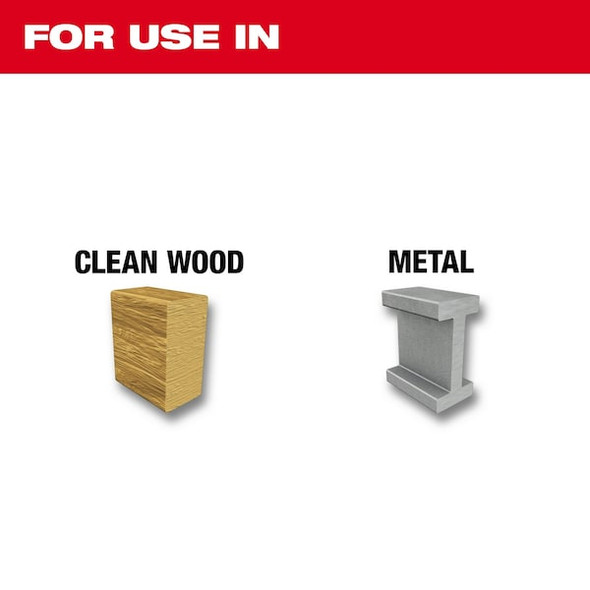 Milwaukee Tool High Speed Steel Pilot Bit 1/4" x 3-1/2" 49-56-8010