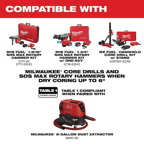 Milwaukee Tool Dry Coring Attachment,For Hose 6" dia. 5319-DE