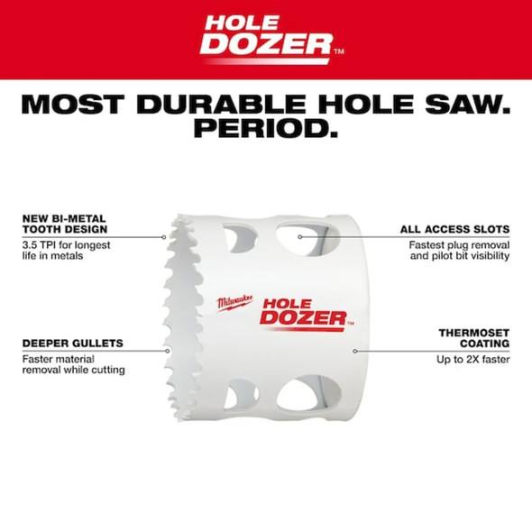 Milwaukee Tool 1-5-8" HOLE DOZER Bi-Metal Hole Saw 49-56-9619
