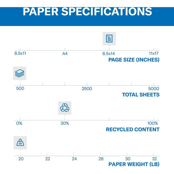 Hammermill Fore Copy & Multipurpose Paper 103374 SPR-HAM103374