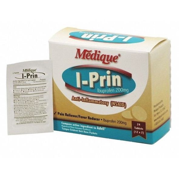 Manufacturer Varies Pain Relief,Tablet,200mg Size,PK24 10064