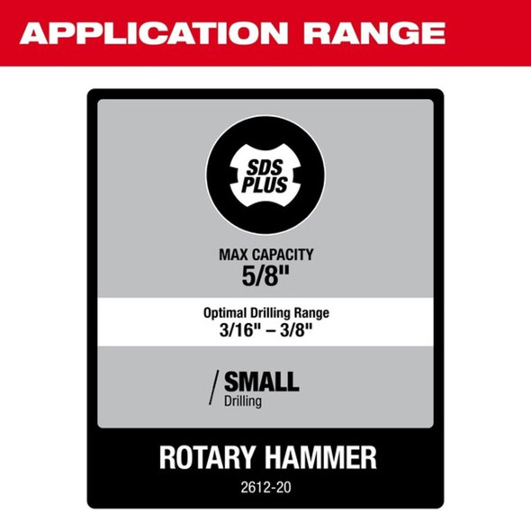 Milwaukee Tool M18 5-8 in. SDS Plus Rotary Hammer (Tool Only) 2612-20