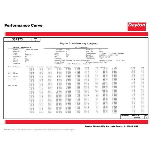 Dayton Capacitor-Start/Run General Purpose Motor, 3/4 hp HP, 115/230V AC Voltage, 56 Frame 30PT73