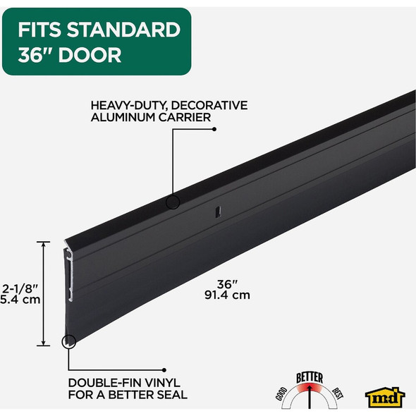 M-D Building Products 0.25 In. 36 In. Black Door Sweep 11820 158993