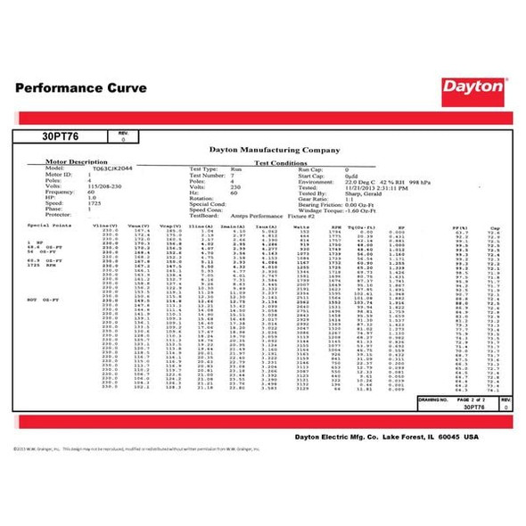 Dayton Capacitor-Start/Run General Purpose Motor, 1 hp HP, 56 Frame, 115/230V AC Voltage 30PT76