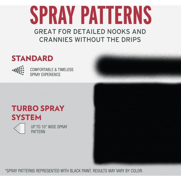 Rust-Oleum Stops Rust 24 Oz. Flat Black Turbo Spray Paint 376298 787735