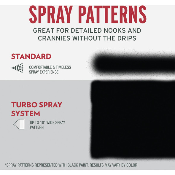 Rust-Oleum Stops Rust 24 Oz. Flat Rusty Metal Primer Spray