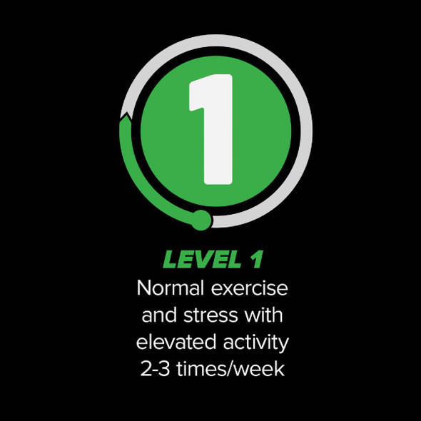 Native Level 1 Performance Nutrition 40 Lb. Dry Dog Food