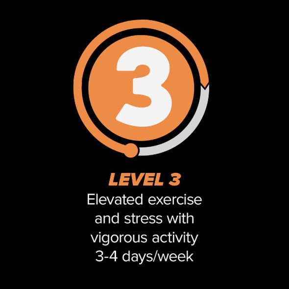 Native Level 3 Performance Nutrition 40 Lb. Dry Dog Food