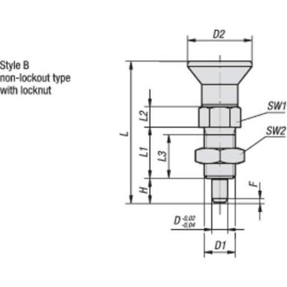 Kipp K0630.22903