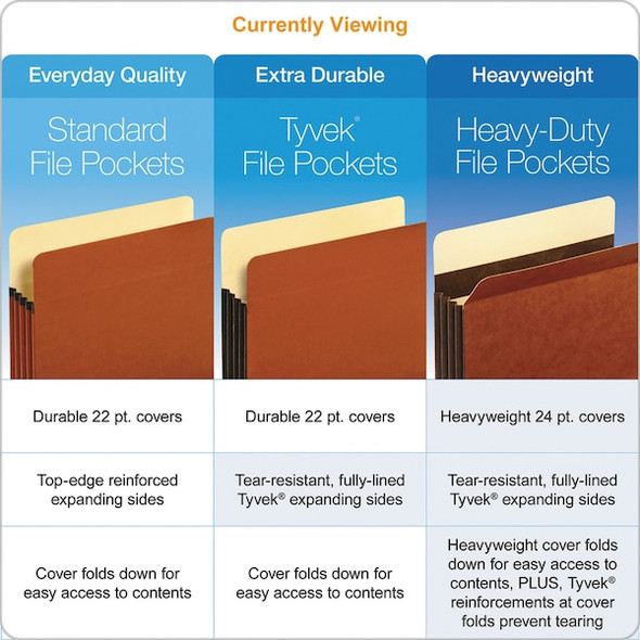 Pendaflex Pocket,Tyvek,3.5",Legal,Brown,PK10 64264