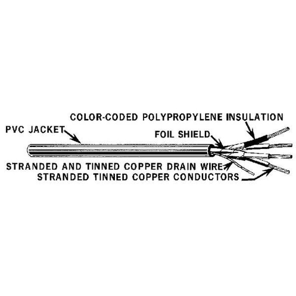 Carol Data Cable,4 Wire,Gray,500ft C1352A.18.10