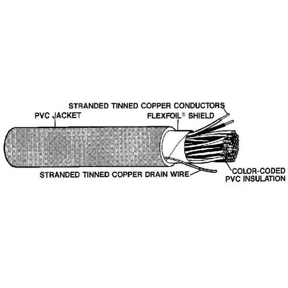 Carol Data Cable,Riser,4 Wire,Gray,500ft C0601A.18.10