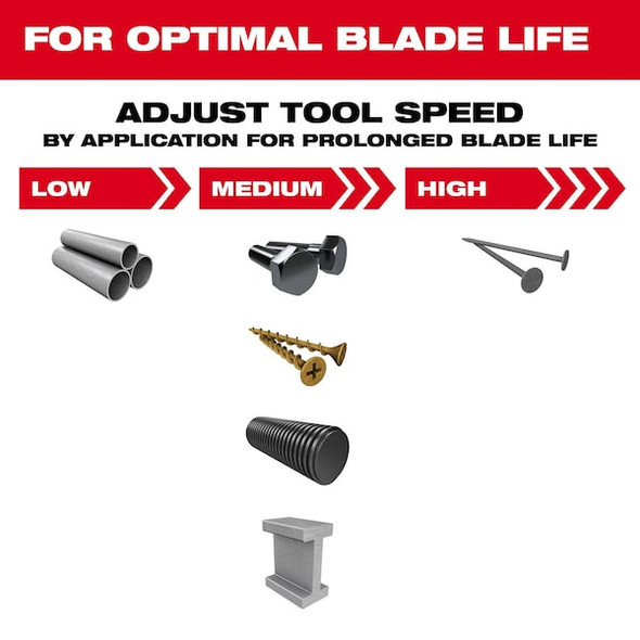 Milwaukee Tool OscillatingToolBlade,L:4 3/16",Carbide 49-25-1561