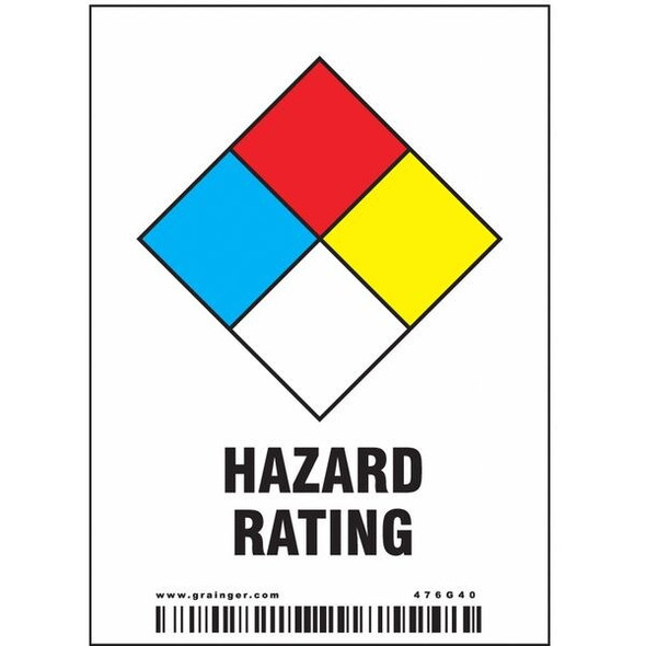 Condor Safety Sign,2-7/8" W x 4" H,PK25 476G40 Condor Safety Sign,2-7/8" W x 4" H,PK25 476G40