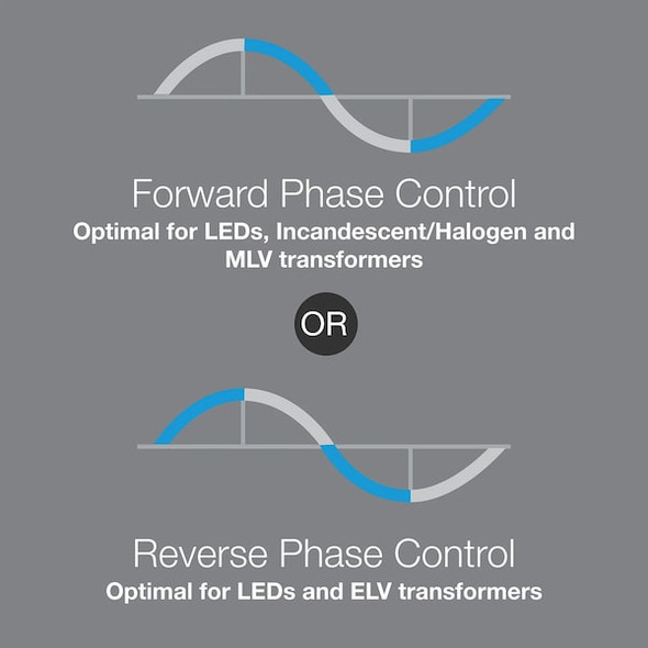 Lutron Lighting Dimmer,120V AC MA-PRO-WH Lutron Lighting Dimmer,120V AC MA-PRO-WH