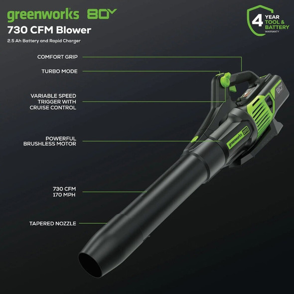 Greenworks 80V 730 CFM 170 MPH Brushless Axial Leaf Blower with 2.5 Ah & 4 Amp Rapid Charger