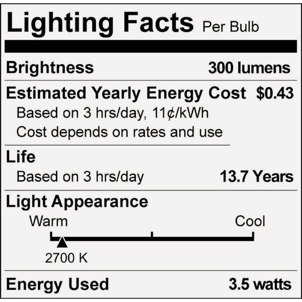 Philips 3pk B11 E12 Sw Led Bulb 588533 514408