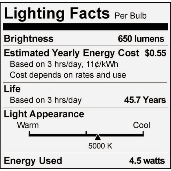 Philips Ultra Efficient 65W Equivalent Daylight BR30 Medium LED Floodlight Light Bulb