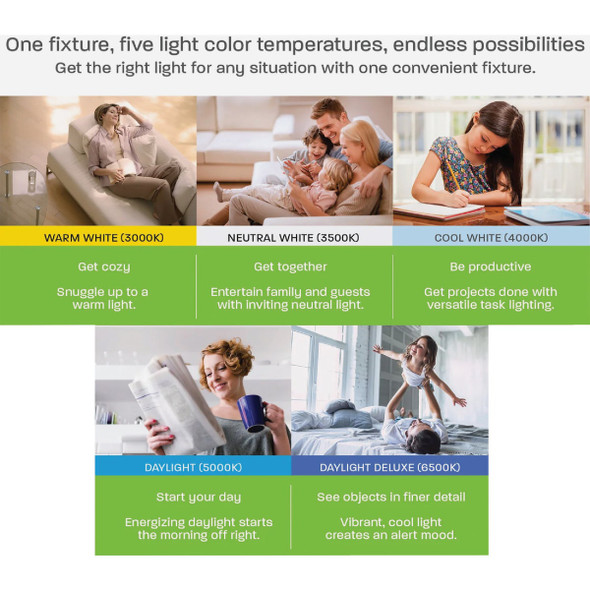 Feit Electric Edge-Lit 1 Ft. W. x 4 Ft. L. Matte Black Dimmable 6-Way LED Utility Flush Mount Light