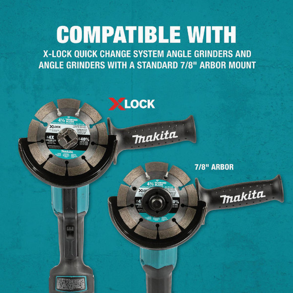 Makita X-LOCK 5 In. Segmented Rim Dry/Wet Cut Diamond Blade
