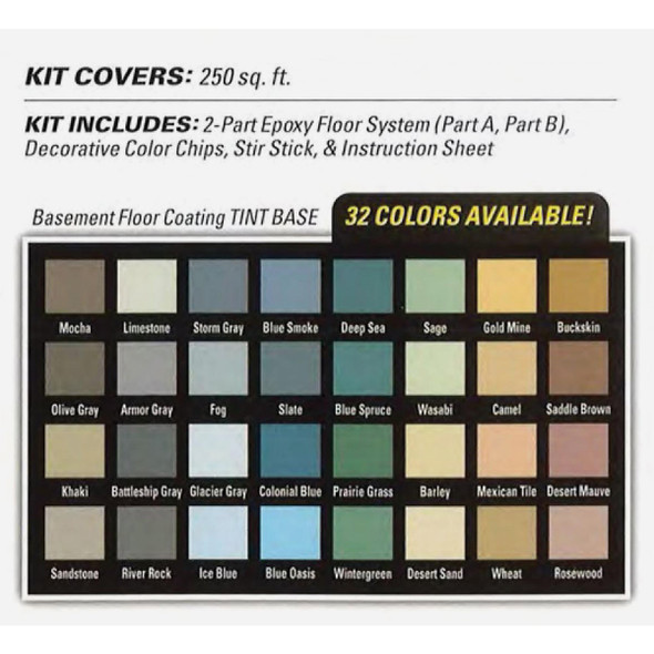 Rust-Oleum Epoxyshield 120 Oz. Satin Gray Basement Floor Coating Kit