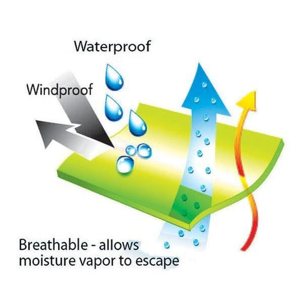 Tingley Eagle Rain Jacket, Yellow, S J21207