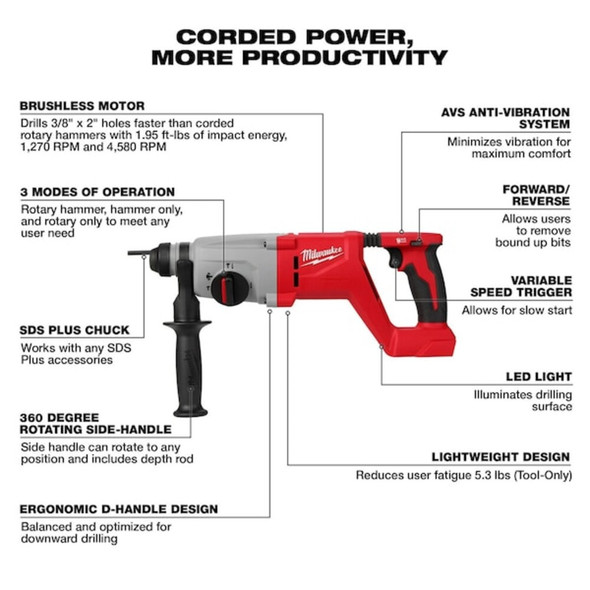 Milwaukee Tool M18 Brushless 1 in. SDS Plus D-Handle Rotary Hammer 2613-20