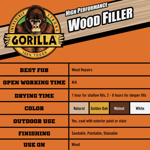 Gorilla 6 Oz. White Wood Filler Tube 112124 798728