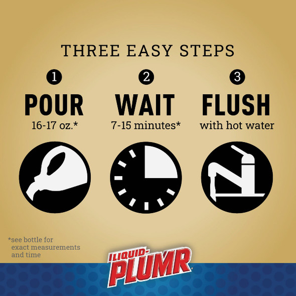 Liquid-Plumr 80 Oz. Pro-Strength Full Drain Clog Destroyer (2-Pack) 00227 466664