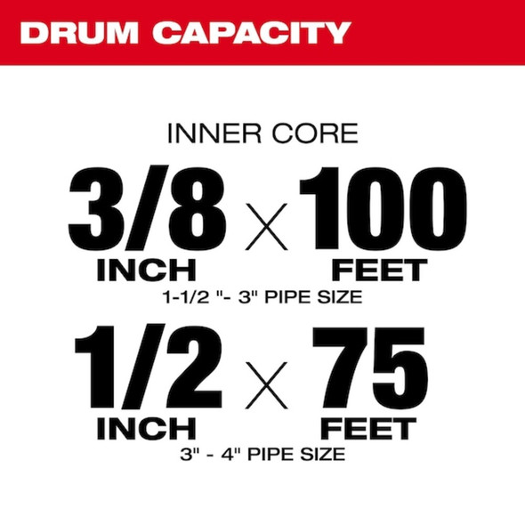 Milwaukee Tool Drum with Anchor Cable for M18 Drum Machine 47-53-2817