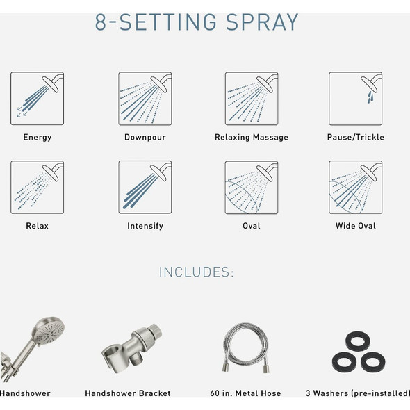 Moen Hydro Energetix 7-Spray Pattern 4.75 In. Wall Mount Handheld Shower Head, Chrome