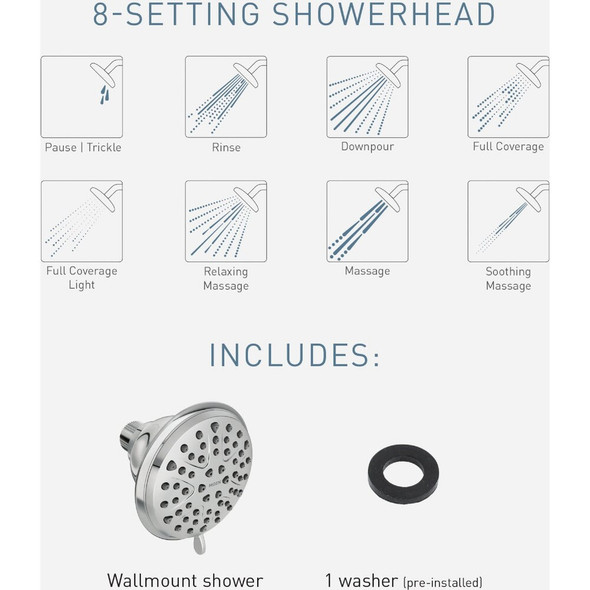 Moen Attune 8-Spray Pattern 4 In. Wall Mount Fixed Shower Head, Chrome 218W0 407618