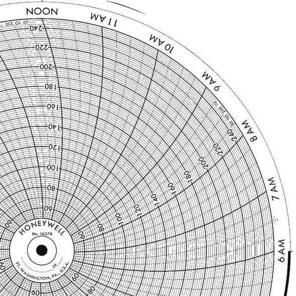 Honeywell Chart,11.875 In,50 to 250,1 Day,PK100 BN  16378
