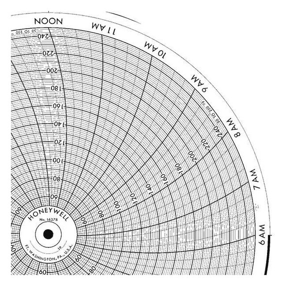 Honeywell Chart,11.875 In,50 to 250,1 Day,PK100 BN  16378