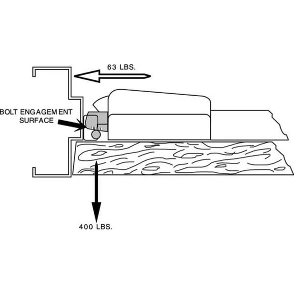 Assa Abloy Accentra Rim Square Bolt,Exit Device,Heavy Duty 7150-36 32D