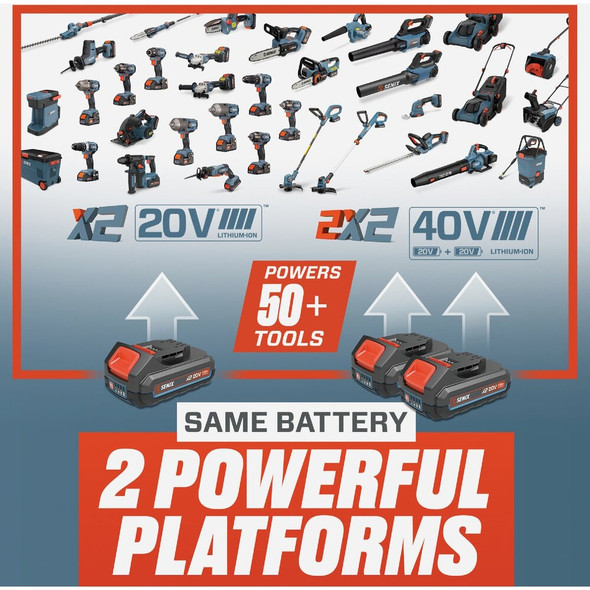 Senix X2 20 Volt Max Lithium-Ion 5.0 Ah Battery Pack B50X2 360195