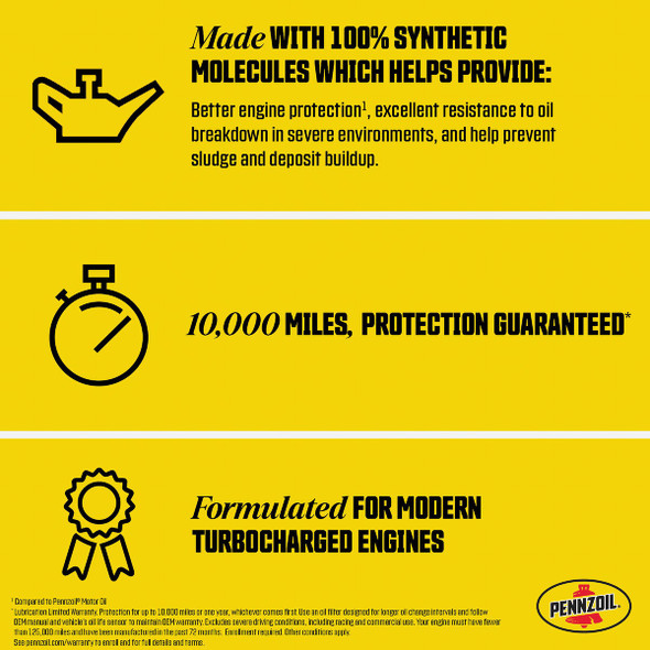 Pennzoil Full Synthetic 0W-20 Motor Oil, 5 Qt. 550058596 Pack of 3 586601