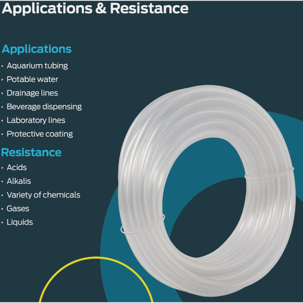 Eastman EZ-Flo 10 Ft. Clear Vinyl Tubing 3/4 In. ID x 1 In. OD