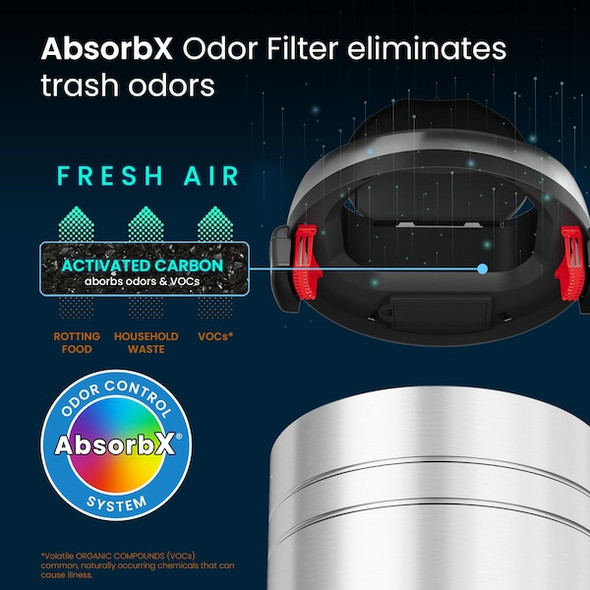 23 gal Round Indoor Metal Can, Silver, Touchless Sensor Lid, Stainless Steel, 17.5 in