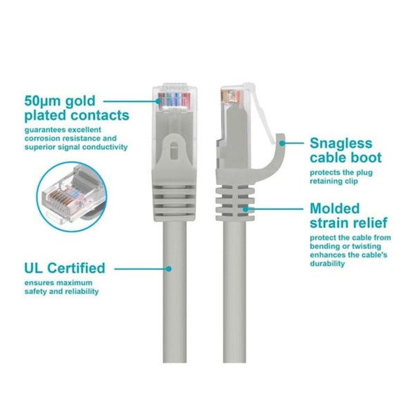 Monoprice Patch Cord,Cat 6,Flexboot,Gray,100 ft. 9803