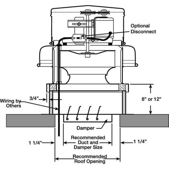 Dayton Downblast Vent,Direct Drive,18-1-2 In 48C192