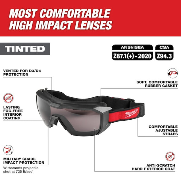 Milwaukee Tool Safety Goggles, TPV, Black, Wraparound 48-73-2061