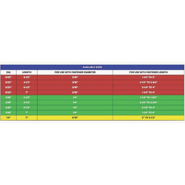 Tapcon 5-32 In. x 7 In. SDS-Plus Rotary Hammer Drill Bit 11492 235799