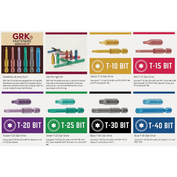 GRK 2 In. T10 Star Drive Impact Screwdriver Bit (2-Count) 187419 247954