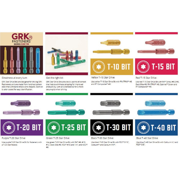 GRK 3 In. T15 Star Drive Impact Screwdriver Bit (2-Count) 87429 232626