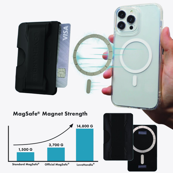 LoveHandle PRO for Magsafe Black Phone Grip P-1090-01-MS 552721