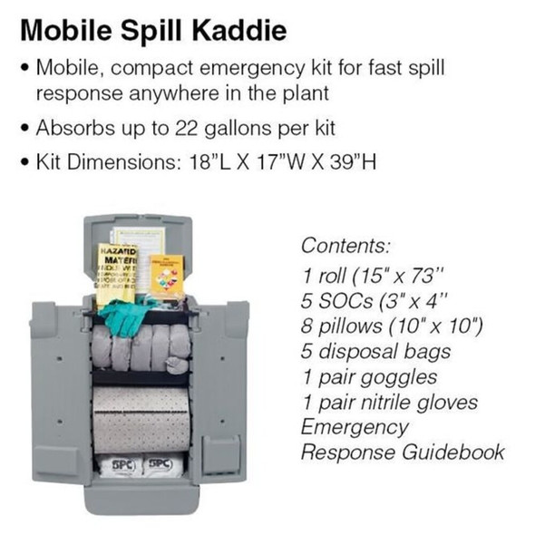 Brady Spill Kit, 22 gal Volume Absorbed per Kit, Kaddie, Gray SKA-K2